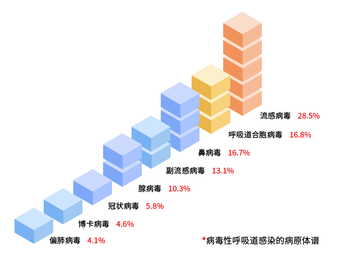首页| 耀彩网官方网站入口