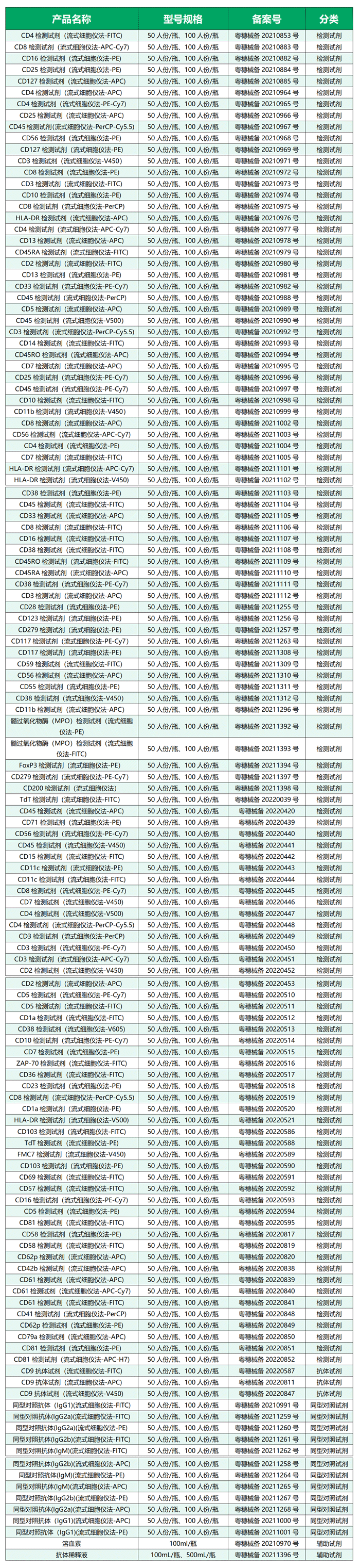 首页| 耀彩网官方网站入口