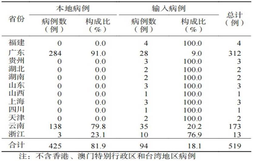 首页| 耀彩网官方网站入口